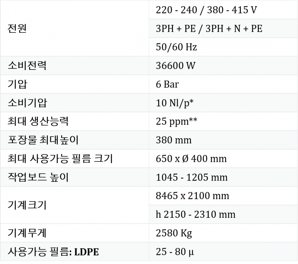 feb2b248ee2064ad60bdfaa875db046b_1604131